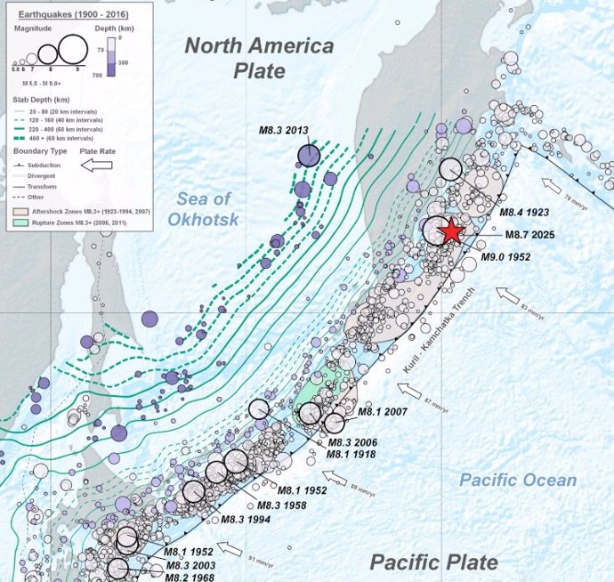 Registro de terremotos en la zona de Kamchatka