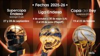 La temporada 2025-26 de la acb comienza el 27 de septiembre con la Supercopa Endesa en Málaga