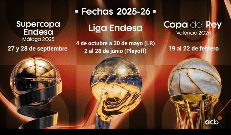 Baloncesto