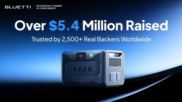 BLUETTI Apex 300 Indiegogo Campaign Performance
