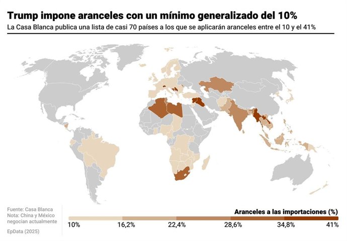 Mapa mundial arancelario tras la última ola de aranceles deTrump
