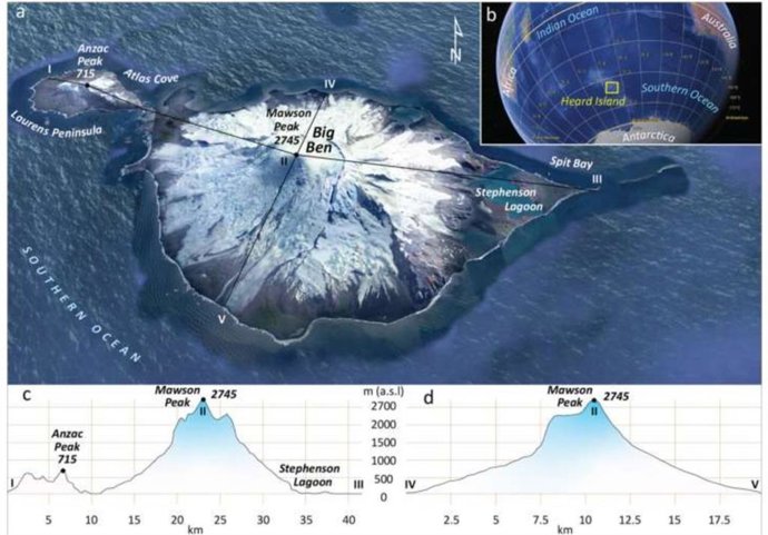 Ubicación y relieve de la isla Heard