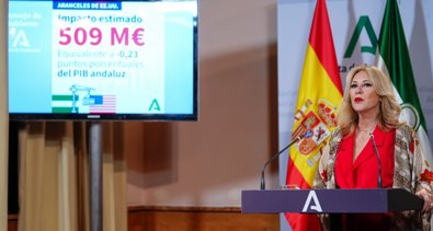 Andalucía