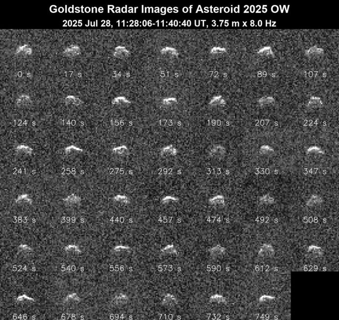 Mosaico de imágenes del asteroide 2025 OW