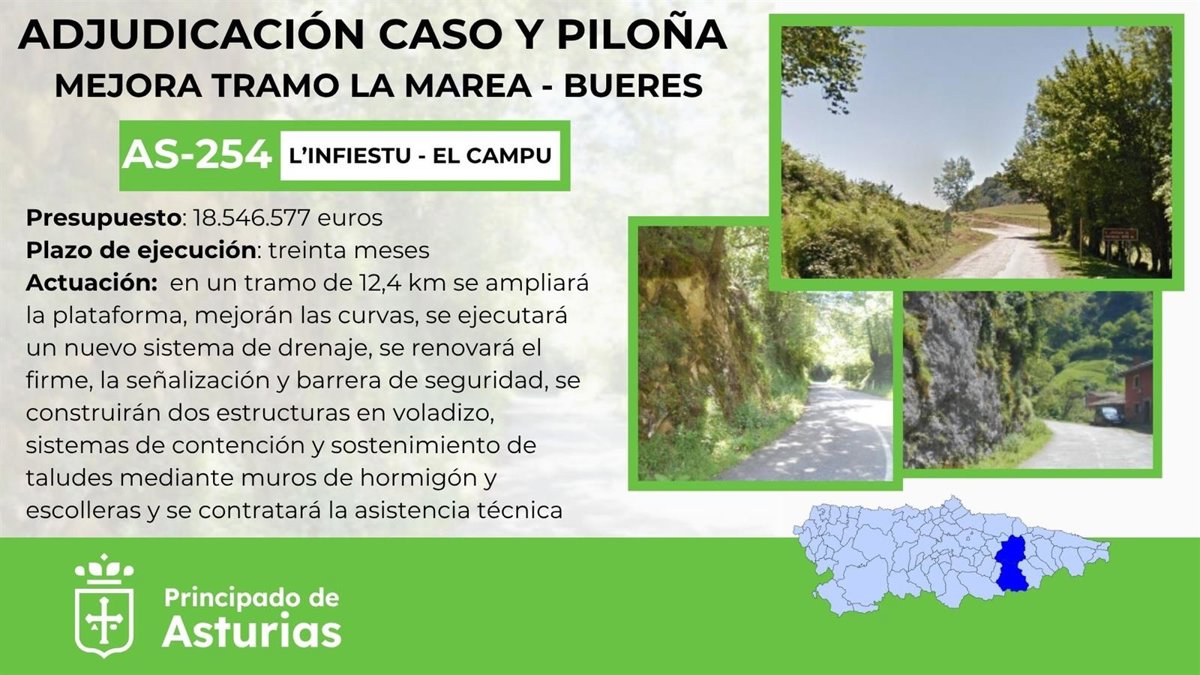 El Principado invertirá más de 18,5 millones en la renovación de la carretera AS-254 entre La Marea y Bueres