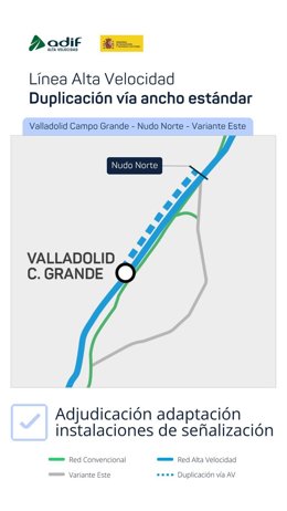 Adjudicados dos contratos para adaptar la señalización a la duplicación de la vía entre Valladolid Campo y Nudo Norte