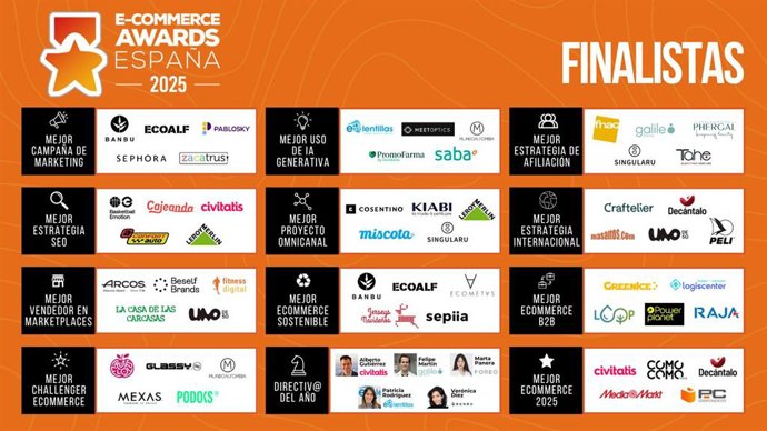 Ecommerce Awards 2025