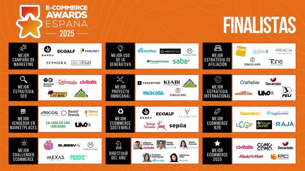 Ecommerce Awards 2025