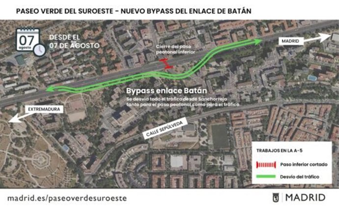 Nuevo bypass enlace batan