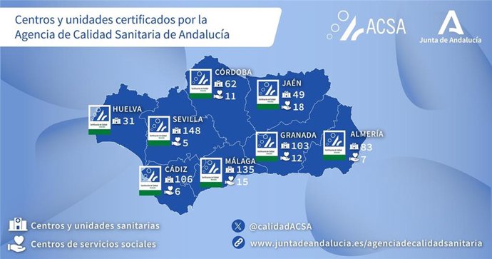 Mapa andaluz de centros y unidades certificados por ACSA