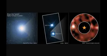 Nueva evidencia de mundo gigante en el binario más cercano al Sol