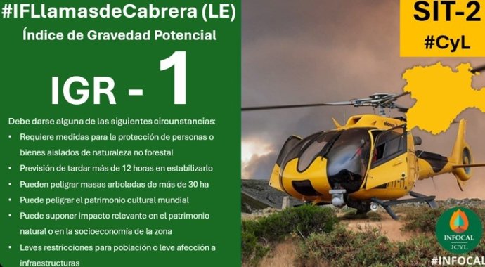 Gravidade 1 declarada em um incêndio florestal em Llamas de Cabrera (León), no qual quase 20 meios de transporte intervieram