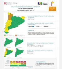 Catalunya mantiene la alerta del Procicat por una ola de calor que aumentará los próximos días