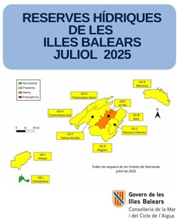 Mapa de las reservas hídricas de Baleares en julio de 2025