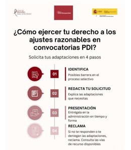 Fundación Derecho y Discapacidad publica una guía sobre cómo solicitar ajustes en procesos selectivos de docentes