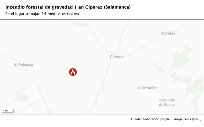 Declarado un incendio de gravedad 1 en Cipérez (Salamanca)