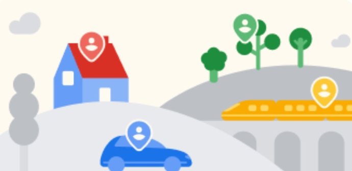 Encontre o compartilhamento de localização do hub
