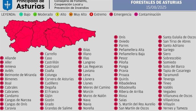 Índice De Riesgo Por Incendios Forestales
