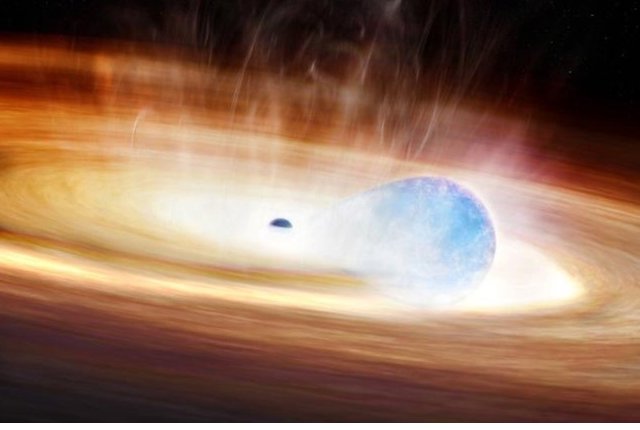 Astronomía