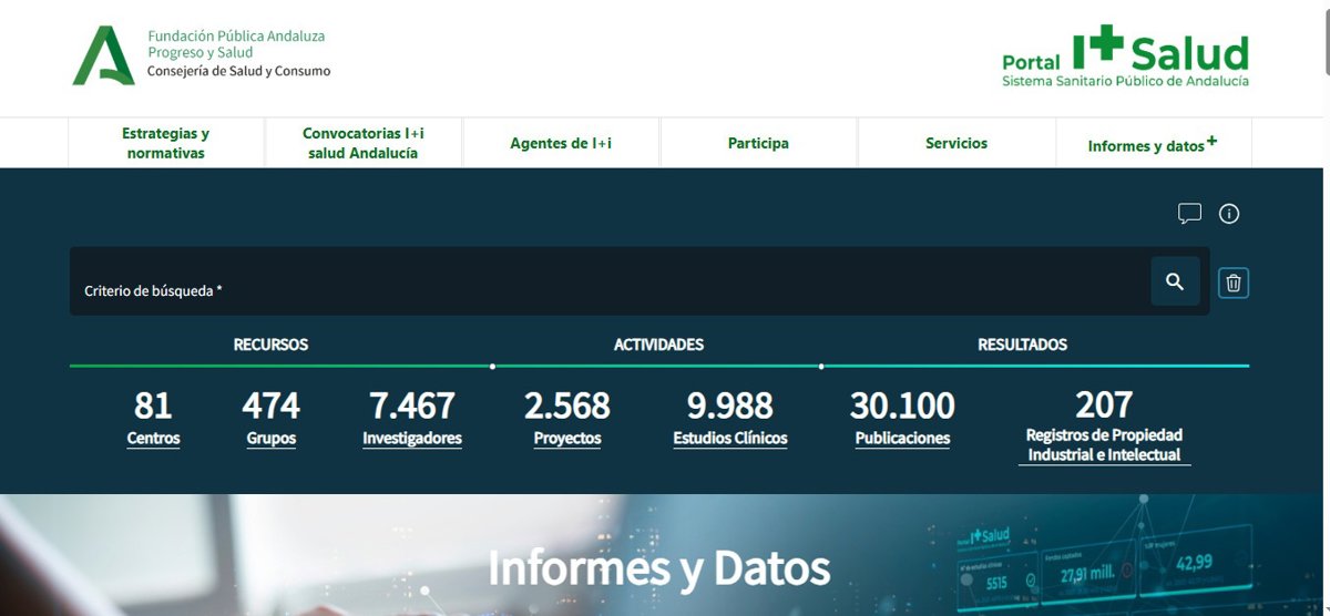 Descubre el Potencial de la Investigación en Salud en Andalucía: Accede a Datos Clave con el Portal I+Salud