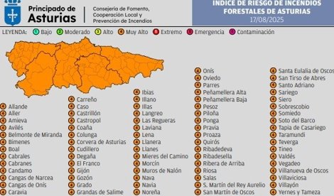 Política