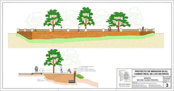 El Ayuntamiento de Granada creará el 'Mirador de la Vega' situado en el Camino Real de los Neveros.