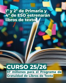 Programa de Gratuidad de Libros de Texto en Andalucía.