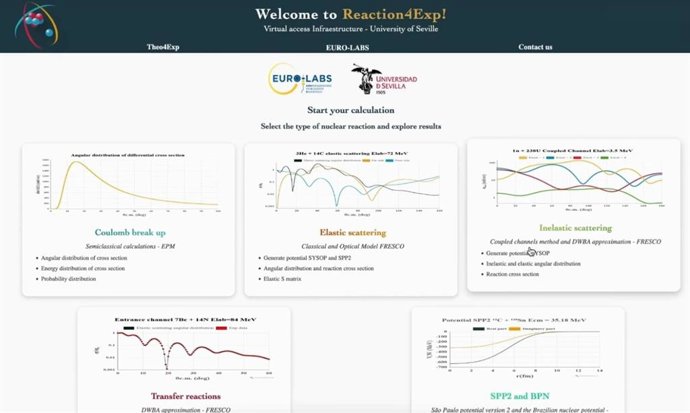 Captura de pantalla de la herramienta 'Theo4Exp'.