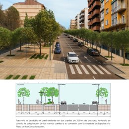 Proyecto de remodelación de la avenida Virgen de la Montaña de Cáceres