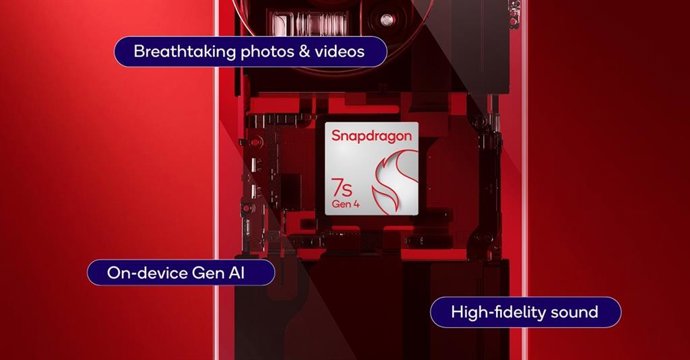 Snapdragon 7s Gen 4