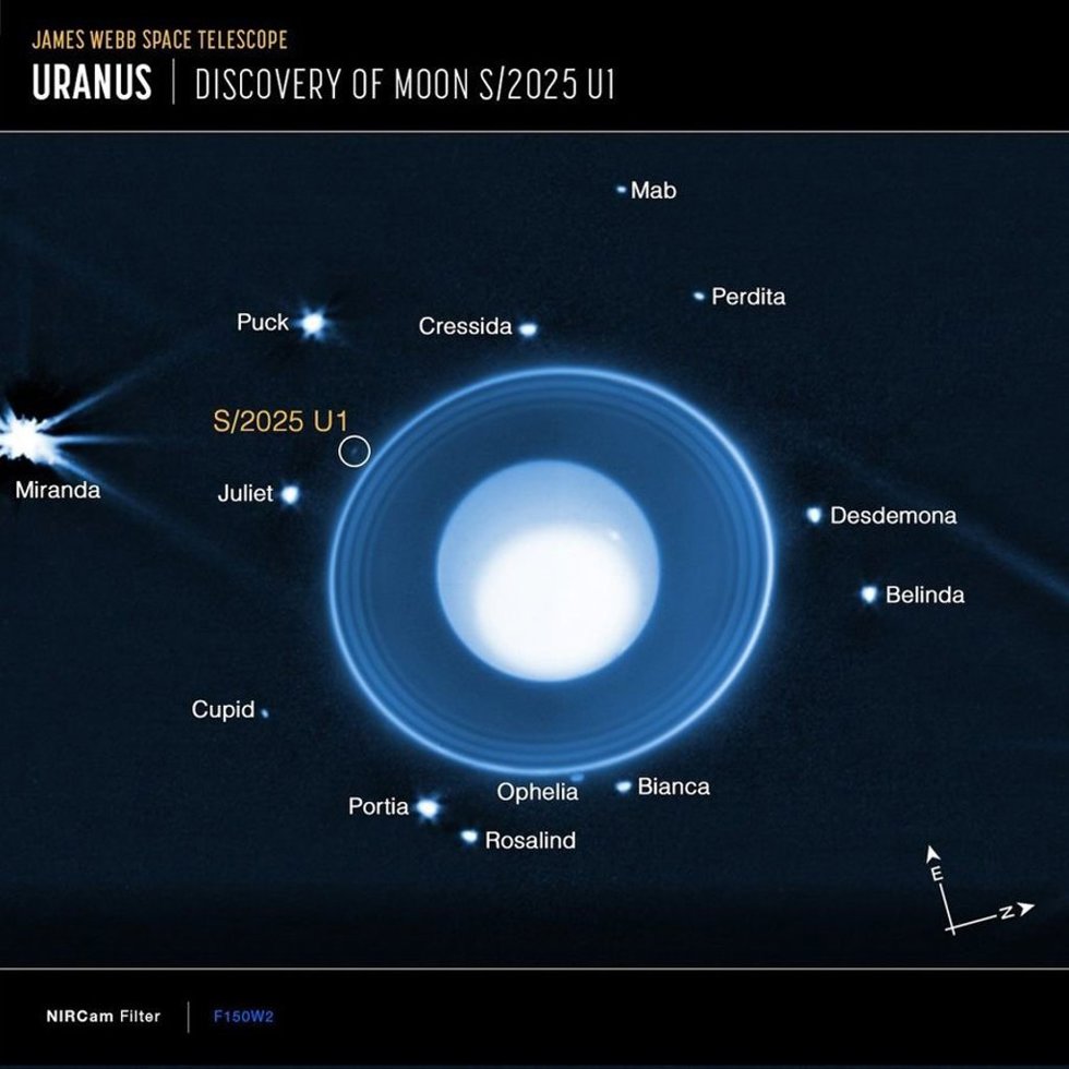 Telescopio espacial James Webb, Urano, descubrimiento de la luna S 2025 U1