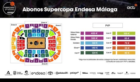 Baloncesto