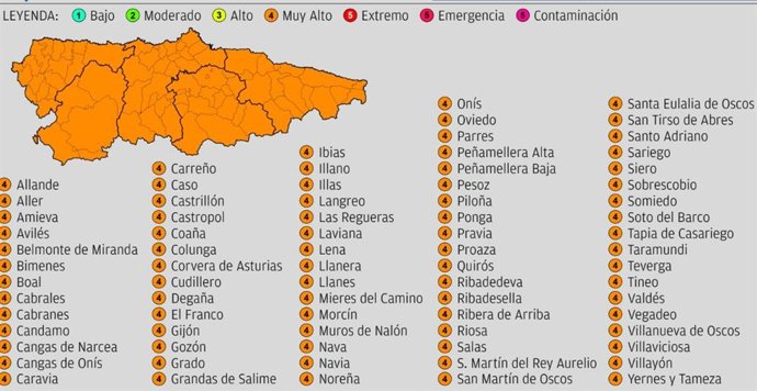 Índice De Riesgo De Incendios Forestales