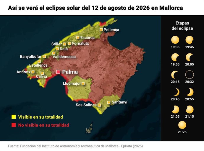 Eclipse solar total 2026 en Mallorca: el mapa para observar el evento astronómico del siglo.