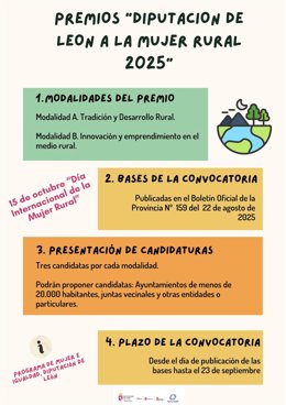 Cartel de la convocatoria de los premios.