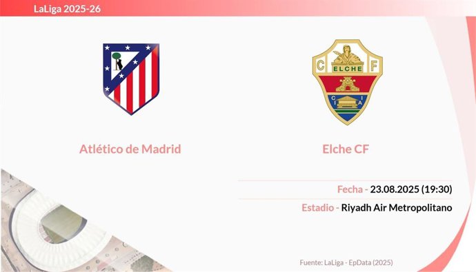 Atlético de Madrid - Elche: Hora, dónde ver y posibles alineaciones.