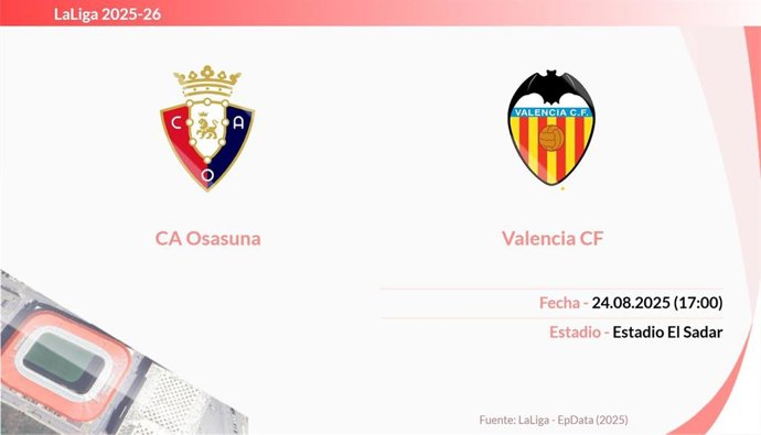 Osasuna - Valencia: Hora, dónde ver y posibles alineaciones.
