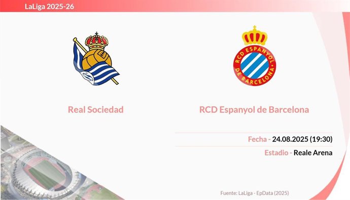 Real Sociedad - Espanyol: Hora, dónde ver y posibles alineaciones.