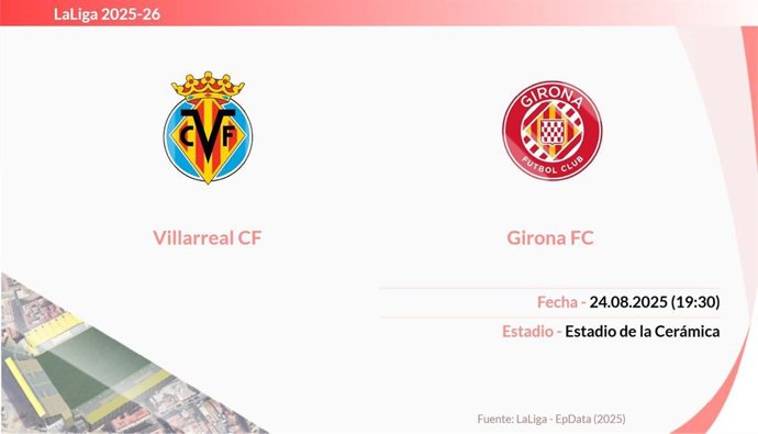 Villarreal - Girona: Hora, dónde ver y posibles alineaciones.