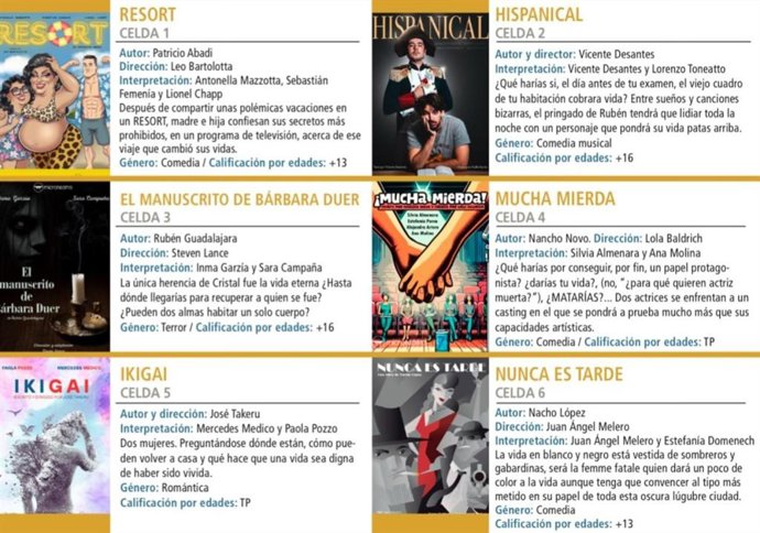 Microteatro en la Cárcel programa 6 obras en septiembre con el humor como protagonista.