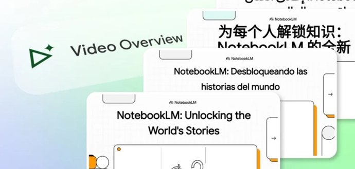 Herramienta de Video Overviews.