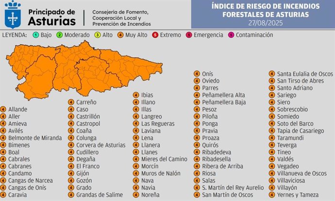 Mapa del riesgo de incendios forestales de Asturias para el miércoles 27 de agosto.