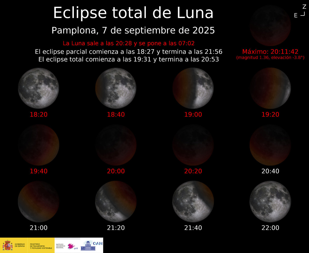 Así se verá el eclipse total de Luna del 7 de septiembre en España: a ...