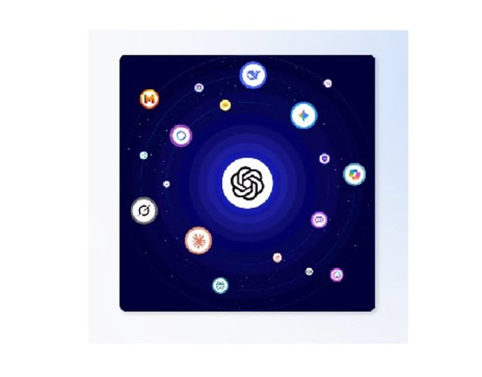 AI Big Bang Study 2025.