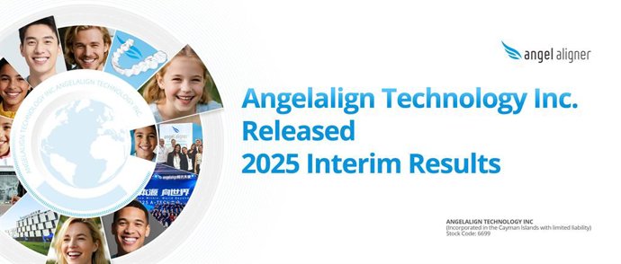 Interim Report
