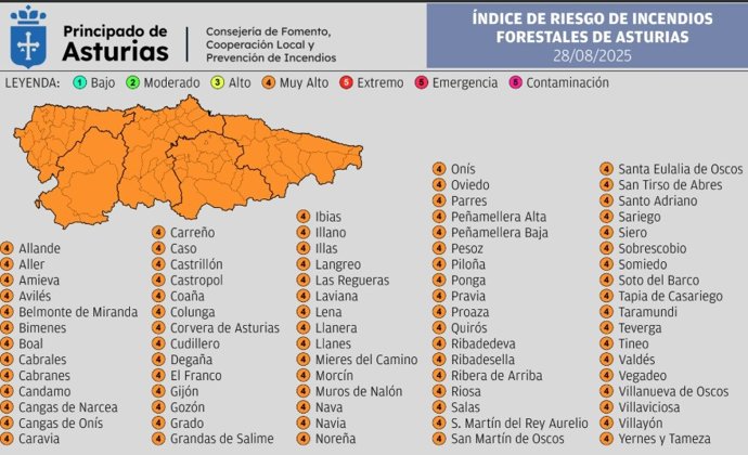 Mapa del riesgo de incendio forestal en Asturias para este jueves, 28 de agosto de 2025.