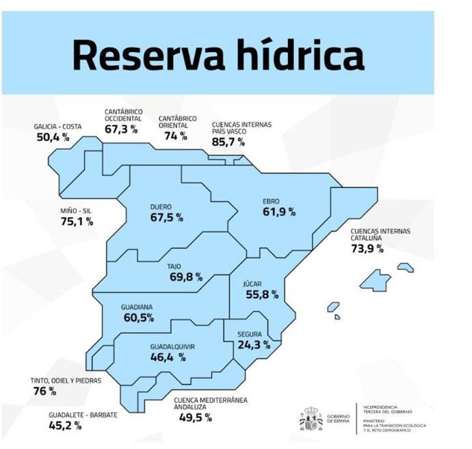 Mapa de la reserva hídrica a 26 de agosto de 2025