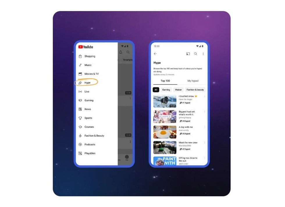 YouTube Hype.