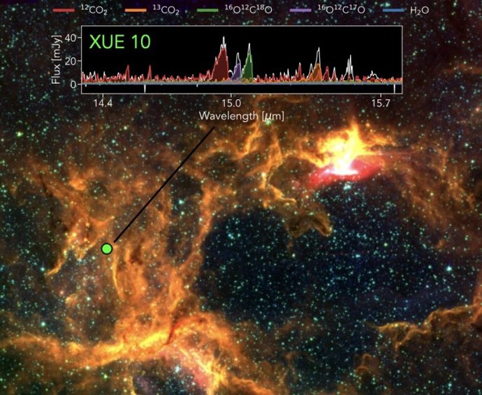 Uma imagem da região de formação de estrelas NGC 6357 com a jovem estrela XUE 10