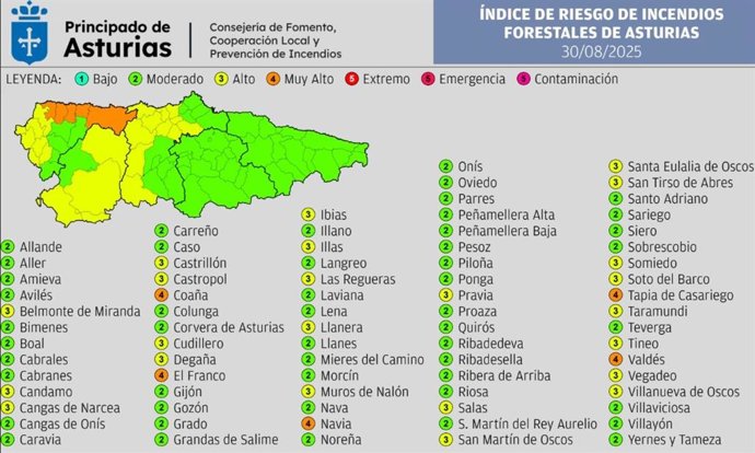Riesgo de incendios 30 de agosto en Asturias.